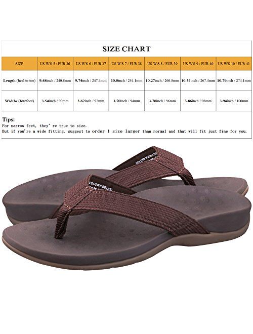 SESSOM&CO Women's Orthotic Sandals with Arch Support for Plantar Fasciitis Stylish Beach Flip Flops Outdoor Toe Post Sandal