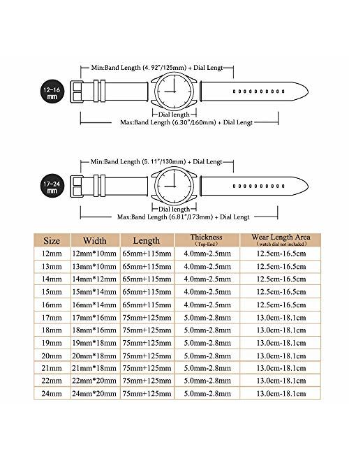iStrap Leather Watch Band Alligator Grain Calfskin Replacement Strap Stainless Steel Buckle Bracelet for Men Women-18mm 19mm 20mm 21mm 22mm 24mm-Black Brown