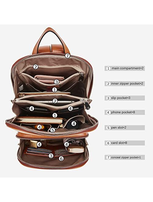 BOSTANTEN Genuine Leather Backpack Purse Casual College Travel Bags for Women
