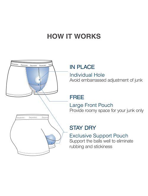 Separatec Men's 3 Pack Quick Dry Underwear Breathable Separate Pouch Trunks