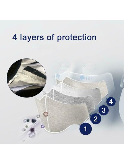 Reusable Washable Adults Cotton Face Mask 4-Layer Mouth-muffle PM2.5 Anti Haze