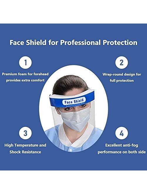 Safety Face Shield [10 Pack] Adjustable Elastic strip, Transparent Full Face Protective Visor with Eye & Head Protection, Anti-Splash Facial Cover for Women Men