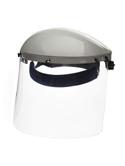Sellstrom S30120 Advantage Series All-Purpose Face Shield, Clear Polycarbonate Shield, Ratchet Headgear with Grey Comfort Temple Band, (Before Use - Remove Protective Fil
