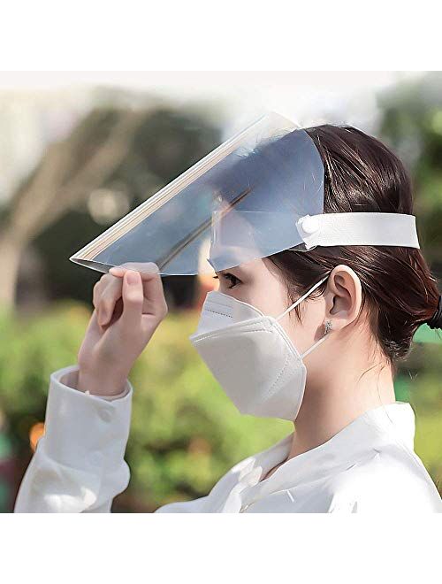 TERAISE Anti-Saliva Face Shields for Men and Women Transparent Protective Adjustable Size Anti-Fog Dust-Proof