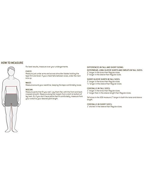 Carhartt Men's High Visibility Class 3 Waterproof Jacket