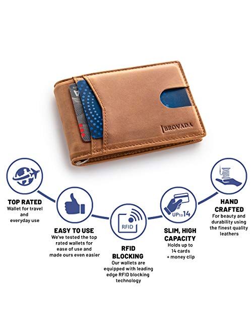 Minimalist Slim Bifold Front Pocket Wallet with Money Clip for men, RFID Blocking with smart design