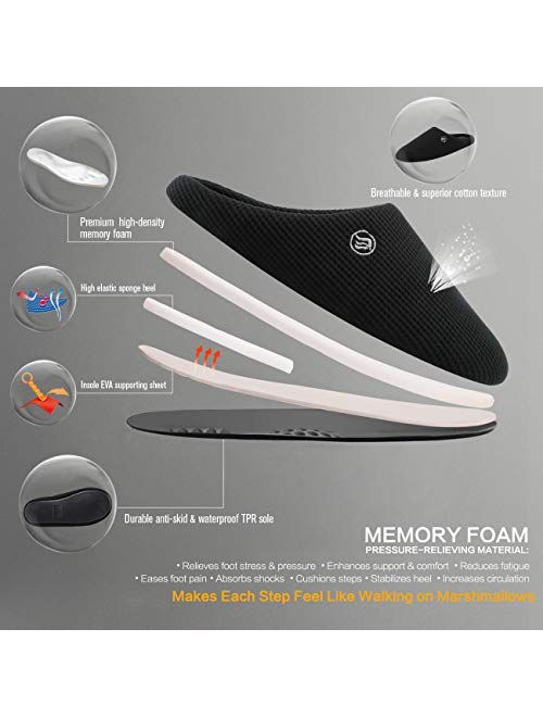 CIOR Fantiny Mens Memory Foam Slippers Comfort Knitted Cotton-Blend Closed Toe Non-Slip House Shoes Indoor & Outdoor