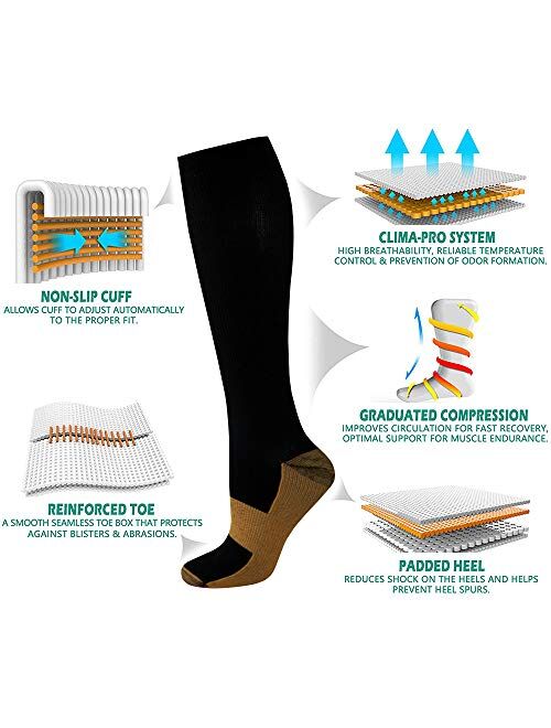 8 Pack Copper Knee High Compression Socks For Men & Women-Best For Running,Athletic,Medical,Pregnancy and Travel -15-20mmHg
