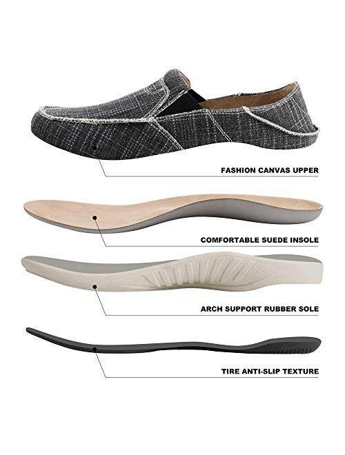 Slip On Shoes for Men, Plantar Fasciitis Canvas Loafer Shoes with Arch Support, Orthopedic Casual Non Slip Shoes with Rubber Sole
