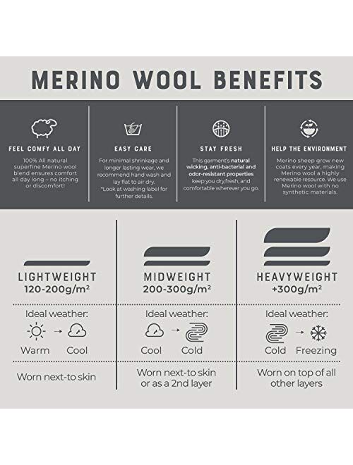 MERIWOOL Mens 100% Merino Wool Base Layer Lightweight Long Sleeve Thermal Shirt