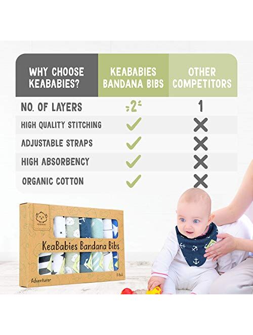 Organic Baby Bandana Drool Bibs - Bandana Bibs for Boys, Girls by KeaBabies- Super Absorbent Bandana Drool Bibs - Teething Bibs - Baby Bibs for Infant, Toddler - 8 Pack B