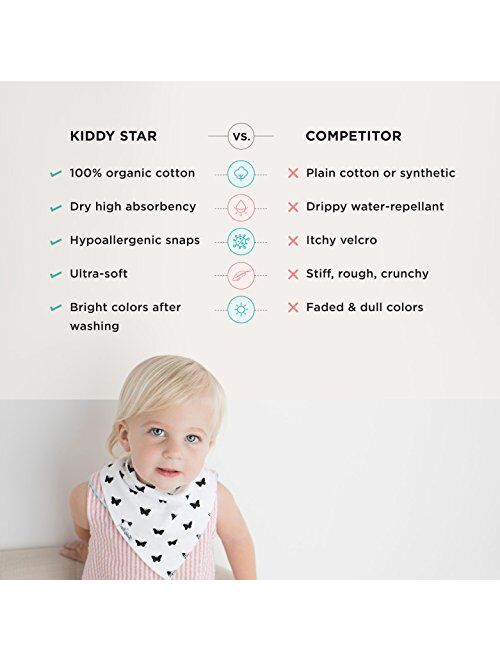 KiddyStar Baby Bandana Drool Bibs for Girls Pack of 8 Adjustable Snaps Stylish Pink & White Design Super Absorbent, Soft, 100% Organic Cotton & Polyester Fleece Girl Bibs