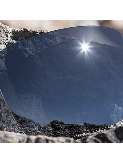 Revant Replacement Lenses for Oakley M Frame Strike - Compatible with Oakley M Frame Strike Sunglasses