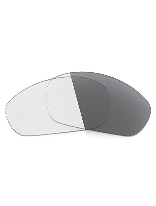 Revant Replacement Lenses for Oakley Straight Jacket (2007)