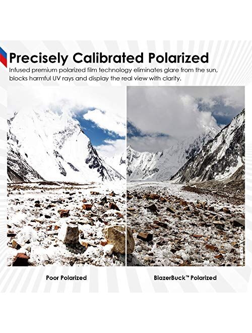 BlazerBuck Anti-salt Polarized Replacement Lenses for Oakley Holbrook OO9102