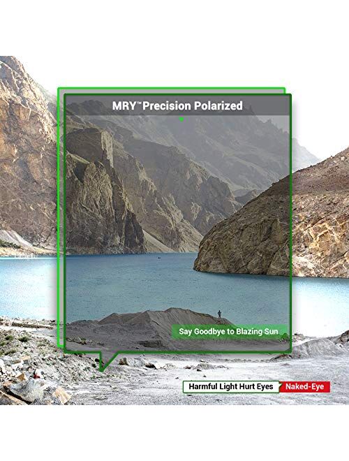 Mryok Replacement Lenses for Oakley Holbrook - Options