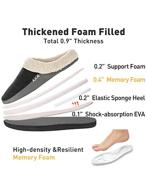 Men's Slippers With Arch Support Fuzzy House Shoes Memory Foam Slip On Clog Plush Wool Fleece Indoor Outdoor