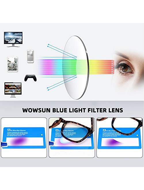 Blue Light Filter Glasses Unisex Nerd Non-prescription Clear Lens Fake Glasses