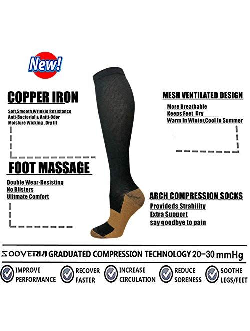 Copper Knee High Compression Socks for Men & Women(8 Pairs)-Best for Running,Athletic and Travel -20-30mmHg