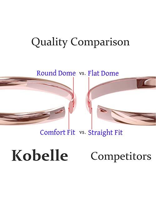 10K White/Yellow/Rose Gold 2MM Round Dome Wedding Band Ring