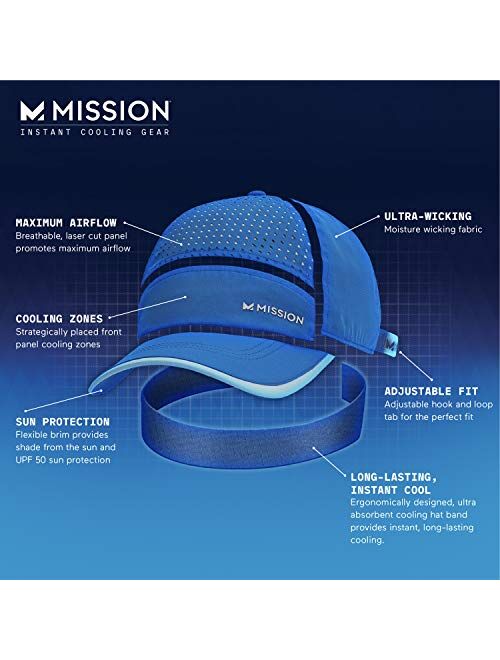 MISSION Women's Hydroactive Max Laser-Cut Performance Hat