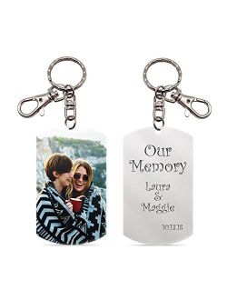 Pearl Pix Custom Picture KeyChain Personalized Photo, Military Tag Shape Plate, Double Side, Glitter on Photo Each Side