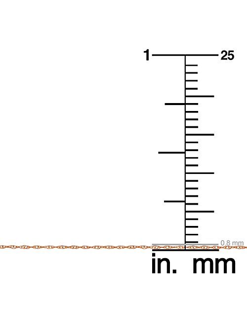 KoolJewelry 10k Yellow, White or Rose Gold Very Thin and Lightweight Rope Chain Necklace for Women (0.8 mm) - 14, 16, 18, 20 or 24 inch