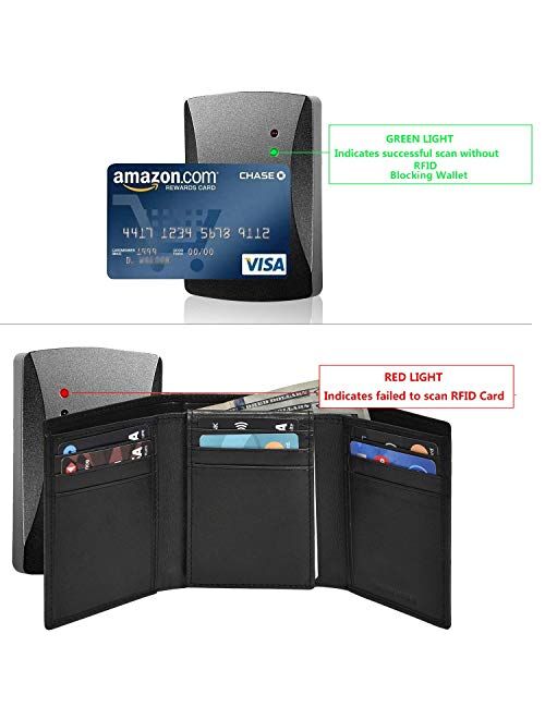 Trifold Leather  Wallet Design RFID Blocking Front Pocket Wallet