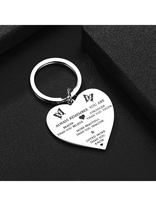 Udobuy Stainless Steel Pendant Always Remember You are Braver Than You Believe Inspirational Letters Engraved Charm Necklace