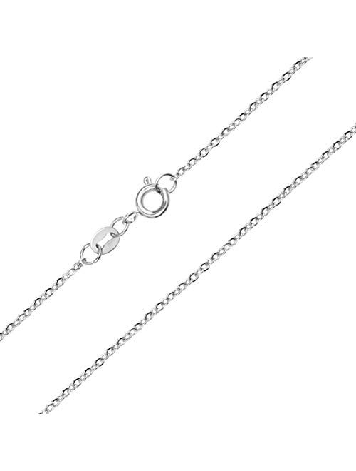 KISPER Sterling Silver Over Stainless Steel 1.5mm Thin Cable Link Chain Necklace, 14-30 inch