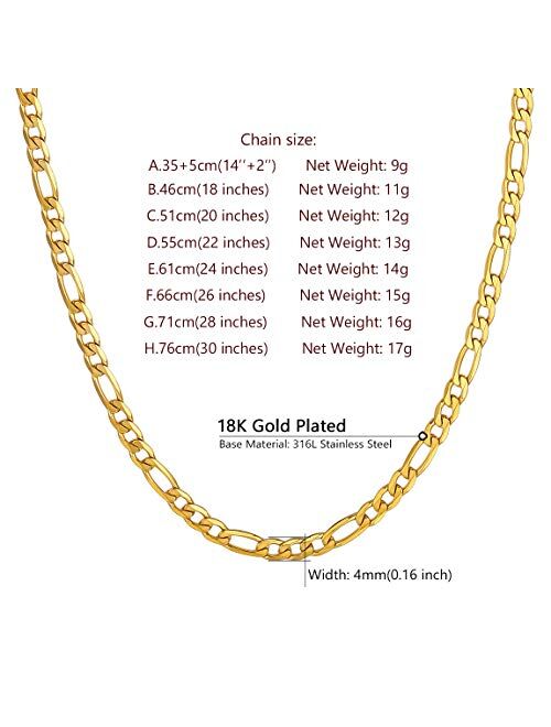 ChainsPro Mens NK 3:1 Figaro Chain Necklace-4/5/6/7.5/8/9/12/13MM Width, 18K Gold Plated/316L Stainless Steel/Black, 18-30" (Send Gift Box)