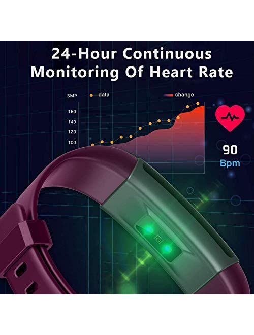 Lintelek Fitness Tracker Heart Rate Monitor, Activity Tracker, Pedometer Watch with Connected GPS, Waterproof Calorie Counter, 14 Sports Modes Step Tracker for Women, Men