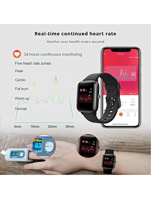 Fitpolo Fitness Tracker with Heart Rate Monitor, Smart Watch 1.3 inches Color Touchscreen IP68 Waterproof Step Calorie Counter Sleep Monitoring Pedometer Watches Activity