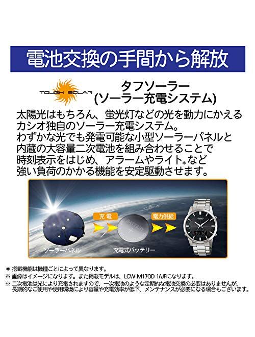 CASIO Wave Ceptor MULTIBAND 6 WVQ-M410-1AJF Analog Wrist Watch (Japan Import)