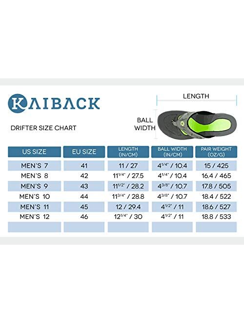 Kaiback - Men's Drifter Sport Flip Flops | Comfortable Durable Rubber and Heavy-Duty Tread