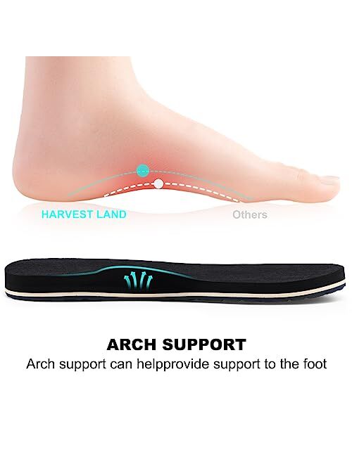 Harvest Land Mens Sandals Flip Flops Thong with Arch Support Comfortable Beach Slippers Summer Shoes Size 7-13
