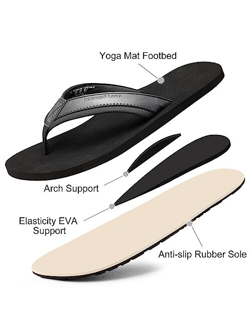 Harvest Land Mens Sandals Flip Flops Thong with Arch Support Comfortable Beach Slippers Summer Shoes Size 7-13