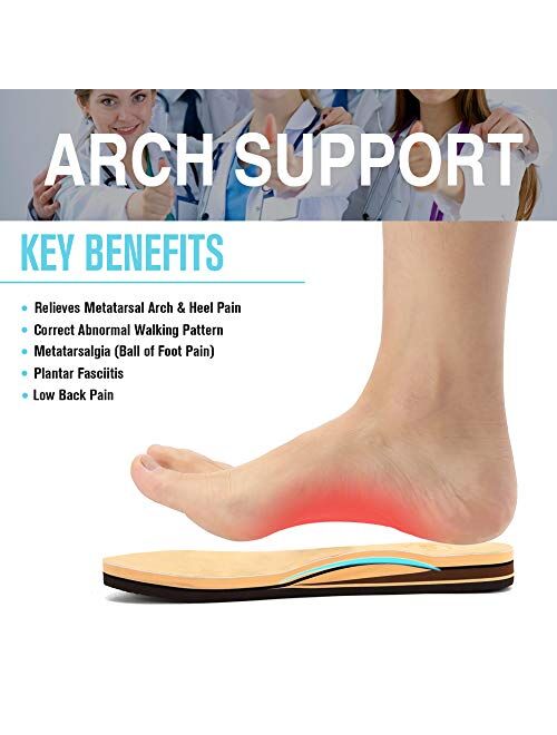 FANTURE Mens and Women Sandals Arch Support Flip Flops with Wide Strap Orthotic Comfort Walk Thong Style Casual Slipper Indoor and Outdoor