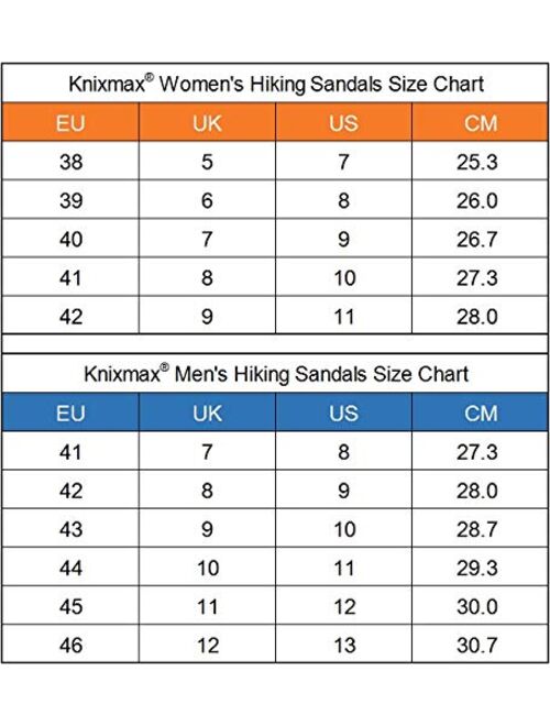 Knixmax Men's Closed Toe Sport Sandals Breathable Water Shoes Athletic Summer Sandal for Hiking Gardening Beach Outdoor