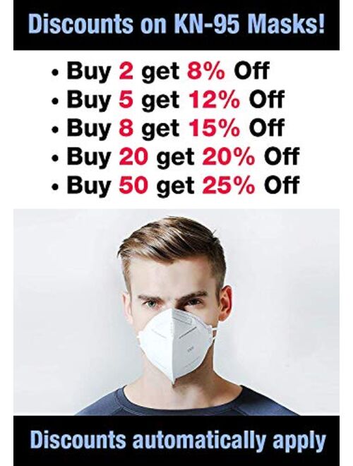 U.S. Med Biotech KN95 Face Masks (N95 Alternative) Pack of 2.