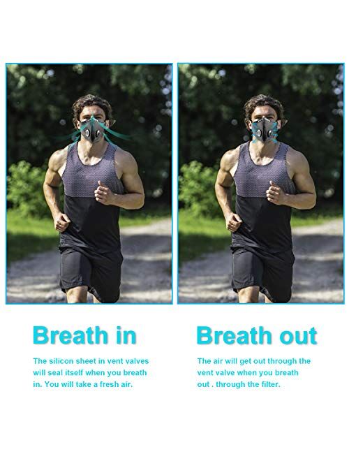 HONYAO Reusable Dust Face Mouth Sport Mouth, Adjustable Protective Mouth