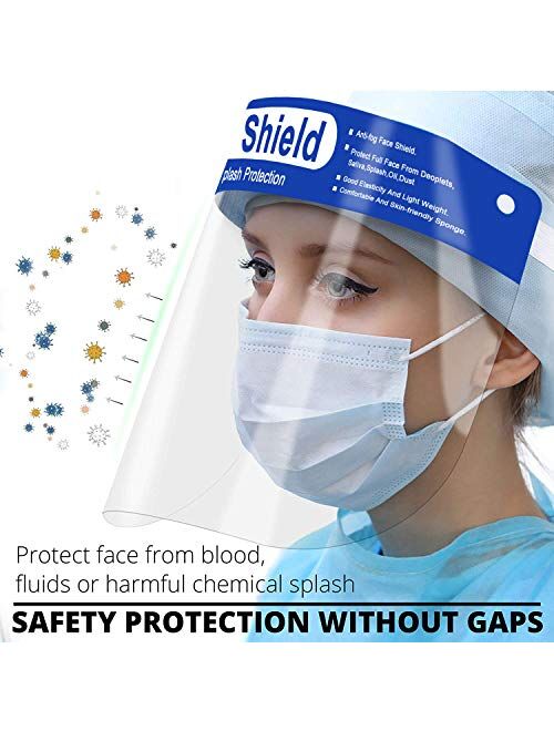 Ouba 2 PCS Anti Air Dust Cover,Unisex Mouth Cover, Fashion Protective With Clear Film Elastic Band for Men Women (FaceShield_U_2Pack)