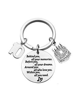 BEKECH Birthday Keychain Gifts for Him/Her,10th 12th 13th 14th 15th 16th 18th 30th 40th 50th Birthday Cake Birthday Key Ring Gift, Behind You All Memories Before You All 