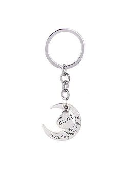 Happy Birthday Gifts for Family Member Heart Shaped I Love You Keychain Keyring for Mom Dad Grandpa Grandma Sister Aunt Uncle Son Brother Daughter