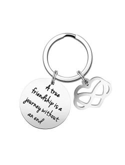 Motivational Jewelry Stainless Steel Encouragement Keyrings Inspirational Keychain for Women