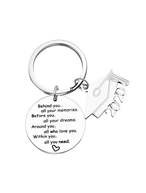 2019 2020 Graduation Keychains Regalo for Her, Inspirational Regalo Best Friend Keychain-Behind You All Your Memories