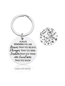 Inspirational Keychain for Women Men Teen Girls Boys Birthday Graduation Gifts for Son Daughter Encouragement Christmas Gifts for Him Her Family Best Friend Always Rememb