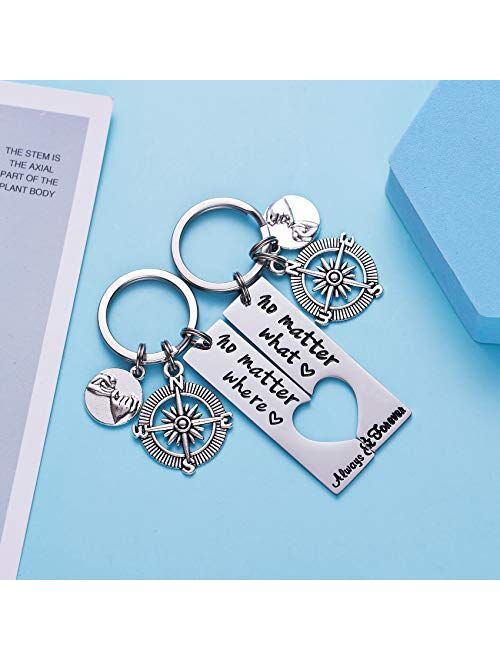No Matter What No Matter Where Keychain Best Friend Long Distance Friendship Relationship Gift Polished Finish Set of 2