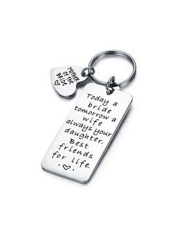 CJ&M Wedding Gift Keyring - Mother of the Bride Keyring - Today a Bride, Tomorrow a Wife, Always Your Daughter. Best Friends for Life
