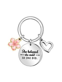 Maxforever Inspirational Quote Keychain Keyring Gifts Women Girl's Key Ring Chain Gift for Daughter, Niece, Sister, Best Friends, Silver, Large